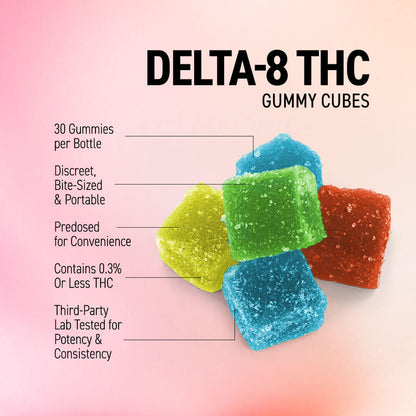 D8 Gummies - 25mg