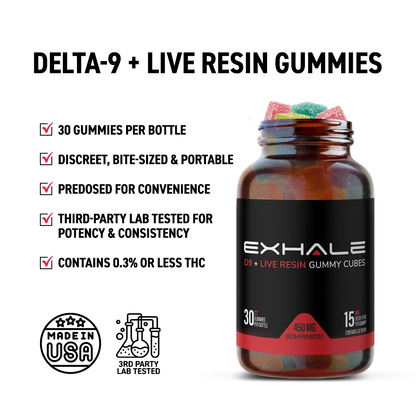 Live-Resin D9 Gummies